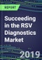 Succeeding in the RSV Diagnostics Market, 2019-2023: USA, Europe, Japan-Supplier Shares, Test Volume and Sales Forecasts by Country and Market Segment-Hospitals, Commercial and Public Health Labs, POC Locations - Product Thumbnail Image