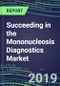 Succeeding in the Mononucleosis Diagnostics Market, 2019-2023: USA, Europe, Japan-Supplier Shares, Test Volume and Sales Forecasts by Country and Market Segment-Hospitals, Commercial and Public Health Labs, POC Locations - Product Thumbnail Image