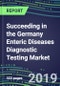 Succeeding in the Germany Enteric Diseases Diagnostic Testing Market, 2019-2023: Supplier Shares and Sales Segment Forecasts by Test, Competitive Intelligence - Product Thumbnail Image
