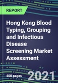 2021 Hong Kong Blood Typing, Grouping and Infectious Disease Screening Market Assessment-Competitive Shares and Growth Strategies, Volume and Sales Segment Forecasts for 40 Immunohematology and NAT Assays- Product Image