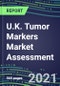 2021 U.K. Tumor Markers Market Assessment - Competitive Shares and Strategies, Volume and Sales Segment Forecasts, Latest Technologies and Instrumentation Pipeline, Emerging Opportunities for Suppliers - Product Thumbnail Image