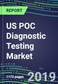 2019 US POC Diagnostic Testing Market: Reagent and Instrument Supplier Shares, Sales Segment Forecasts for 300 Tests, Emerging Technologies, Instrumentation Review, Competitive Landscape, Opportunities for Suppliers- Product Image