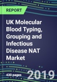 UK Molecular Blood Typing, Grouping and Infectious Disease NAT Market, 2019-2023: Supplier Shares, Sales Forecasts by Test and Market Segment, Competitive Strategies, Technology Trends, Instrumentation Review- Product Image
