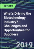 What's Driving the Biotechnology Industry? - Challenges and Opportunities for Suppliers- Product Image
