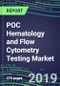 2019 POC Hematology and Flow Cytometry Testing Market: Reagent and Instrument Supplier Shares, Volume and Sales Segment Forecasts, Emerging Technologies, Instrumentation Review, Competitive Landscape, Opportunities for Suppliers - Product Thumbnail Image