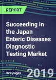 Succeeding in the Japan Enteric Diseases Diagnostic Testing Market, 2019-2023: Supplier Shares and Sales Segment Forecasts by Test, Competitive Intelligence- Product Image