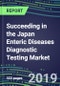 Succeeding in the Japan Enteric Diseases Diagnostic Testing Market, 2019-2023: Supplier Shares and Sales Segment Forecasts by Test, Competitive Intelligence - Product Thumbnail Image