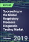 Succeeding in the Global Respiratory Diseases Diagnostic Testing Market, 2019-2023: US, Europe, Japan-Supplier Shares and Sales Segment Forecasts by Test, Competitive Intelligence - Product Thumbnail Image