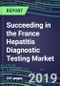 Succeeding in the France Hepatitis Diagnostic Testing Market, 2019-2023: Supplier Shares and Sales Segment Forecasts by Test, Competitive Intelligence - Product Thumbnail Image