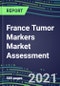 2021 France Tumor Markers Market Assessment - Competitive Shares and Strategies, Volume and Sales Segment Forecasts, Latest Technologies and Instrumentation Pipeline, Emerging Opportunities for Suppliers - Product Thumbnail Image