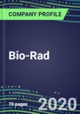 2020 Bio-Rad: US, Europe, Japan--Diagnostics Market Shares and Competitive Position by Product and Country--Performance, Capabilities, Goals and Strategies- Product Image