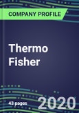 2020 Thermo Fisher: US, Europe, Japan--Diagnostics Market Shares and Competitive Position by Product and Country--Performance, Capabilities, Goals and Strategies- Product Image
