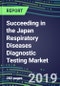 Succeeding in the Japan Respiratory Diseases Diagnostic Testing Market, 2019-2023: Supplier Shares and Sales Segment Forecasts by Test, Competitive Intelligence - Product Thumbnail Image
