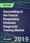 Succeeding in the France Respiratory Diseases Diagnostic Testing Market, 2019-2023: Supplier Shares and Sales Segment Forecasts by Test, Competitive Intelligence - Product Thumbnail Image