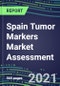 2021 Spain Tumor Markers Market Assessment - Competitive Shares and Strategies, Volume and Sales Segment Forecasts, Latest Technologies and Instrumentation Pipeline, Emerging Opportunities for Suppliers - Product Thumbnail Image