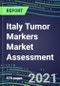 2021 Italy Tumor Markers Market Assessment - Competitive Shares and Strategies, Volume and Sales Segment Forecasts, Latest Technologies and Instrumentation Pipeline, Emerging Opportunities for Suppliers - Product Thumbnail Image