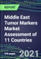2021 Middle East Tumor Markers Market Assessment of 11 Countries - Competitive Shares and Strategies, Volume and Sales Segment Forecasts, Latest Technologies and Instrumentation Pipeline, Emerging Opportunities for Suppliers - Product Thumbnail Image