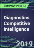 2019 Diagnostics Competitive Intelligence: Agilent Performance, Capabilities, Goals and Strategies- Product Image
