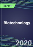2020 Biotechnology: Leading Companies Capabilities, Goals and Strategies- Product Image