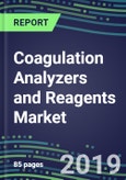 2019 Coagulation Analyzers and Reagents Market - Supplier Sales and Shares by Country, and Strategic Assessments of Major Suppliers- Product Image
