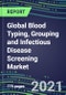 2021 Global Blood Typing, Grouping and Infectious Disease Screening Market Assessment - US, Europe, Japan-Competitive Shares and Growth Strategies, Volume and Sales Segment Forecasts for 40 Immunohematology and NAT Assays - Product Thumbnail Image