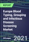 2021 Europe Blood Typing, Grouping and Infectious Disease Screening Market Assessment - A 38-Country Analysis-Competitive Shares and Growth Strategies, Volume and Sales Segment Forecasts for 40 Immunohematology and NAT Assays - Product Thumbnail Image
