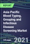 2021 Asia-Pacific Blood Typing, Grouping and Infectious Disease Screening Market Assessment - A 17-Country Analysis-Competitive Shares and Growth Strategies, Volume and Sales Segment Forecasts for 40 Immunohematology and NAT Assays - Product Image