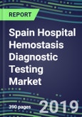 Spain Hospital Hemostasis Diagnostic Testing Market, 2019-2023: Supplier Shares and Sales Segment Forecasts by Product- Product Image