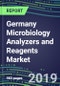 Germany Microbiology Analyzers and Reagents Market, 2019-2023: Supplier Shares and Sales Segment Forecasts by Product - Product Thumbnail Image
