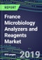 France Microbiology Analyzers and Reagents Market, 2019-2023: Supplier Shares and Sales Segment Forecasts by Product - Product Thumbnail Image