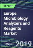Europe Microbiology Analyzers and Reagents Market, 2019-2023: Supplier Shares and Sales Segment Forecasts by Product-France, Germany, Italy, Spain, UK- Product Image