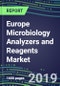 Europe Microbiology Analyzers and Reagents Market, 2019-2023: Supplier Shares and Sales Segment Forecasts by Product-France, Germany, Italy, Spain, UK - Product Thumbnail Image