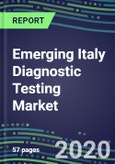 2024 Emerging Italy Diagnostic Testing Market: Supplier Shares by Test and Segment Sales Forecasts- Product Image
