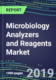 Microbiology Analyzers and Reagents Market, 2019-2023: Supplier Shares and Sales Segment Forecasts by Product-US, Europe, Japan- Product Image