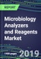 Microbiology Analyzers and Reagents Market, 2019-2023: Supplier Shares and Sales Segment Forecasts by Product-US, Europe, Japan - Product Thumbnail Image