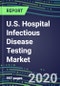 2020 U.S. Hospital Infectious Disease Testing Market: Supplier Shares and Strategies, Volume and Sales Segment Forecasts, Emerging Technologies, Instrumentation and Opportunities - Product Thumbnail Image