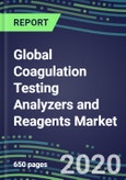 2020-2025 Global Coagulation Testing Analyzers and Reagents Market Database, Shares and Segment Forecasts: US, Europe, Japan-Supplier Strategies, Emerging Technologies, Latest Instrumentation and Growth Opportunities- Product Image