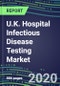 2020 U.K. Hospital Infectious Disease Testing Market: Supplier Shares and Strategies, Volume and Sales Segment Forecasts, Emerging Technologies, Instrumentation and Opportunities - Product Thumbnail Image