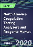 2020-2025 North America Coagulation Testing Analyzers and Reagents Market Database, Shares and Segment Forecasts: USA, Canada, Mexico-Supplier Strategies, Emerging Technologies, Latest Instrumentation and Growth Opportunities- Product Image