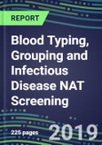 2019 Blood Typing, Grouping and Infectious Disease NAT Screening: Supplier Shares and Strategic Assessments of Leading Market Players- Product Image