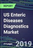 US Enteric Diseases Diagnostics Market 2019-2023: Supplier Shares by Test, Segment Volume and Sales Forecasts, Competitive Strategies- Product Image