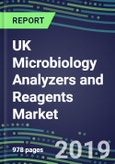 UK Microbiology Analyzers and Reagents Market, 2019-2023: Supplier Shares and Sales Segment Forecasts by Product- Product Image