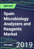 Spain Microbiology Analyzers and Reagents Market, 2019-2023: Supplier Shares and Sales Segment Forecasts by Product- Product Image
