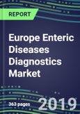 Europe Enteric Diseases Diagnostics Market 2019-2023: Country Shares by Test, Segment Volume and Sales Forecasts, Competitive Strategies- Product Image