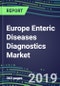 Europe Enteric Diseases Diagnostics Market 2019-2023: Country Shares by Test, Segment Volume and Sales Forecasts, Competitive Strategies - Product Thumbnail Image