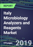 Italy Microbiology Analyzers and Reagents Market, 2019-2023: Supplier Shares and Sales Segment Forecasts by Product- Product Image