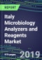 Italy Microbiology Analyzers and Reagents Market, 2019-2023: Supplier Shares and Sales Segment Forecasts by Product - Product Thumbnail Image