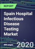 2020 Spain Hospital Infectious Disease Testing Market: Supplier Shares and Strategies, Volume and Sales Segment Forecasts, Emerging Technologies, Instrumentation and Opportunities- Product Image