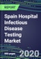 2020 Spain Hospital Infectious Disease Testing Market: Supplier Shares and Strategies, Volume and Sales Segment Forecasts, Emerging Technologies, Instrumentation and Opportunities - Product Thumbnail Image