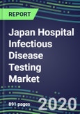 2020 Japan Hospital Infectious Disease Testing Market: Supplier Shares and Strategies, Volume and Sales Segment Forecasts, Emerging Technologies, Instrumentation and Opportunities- Product Image